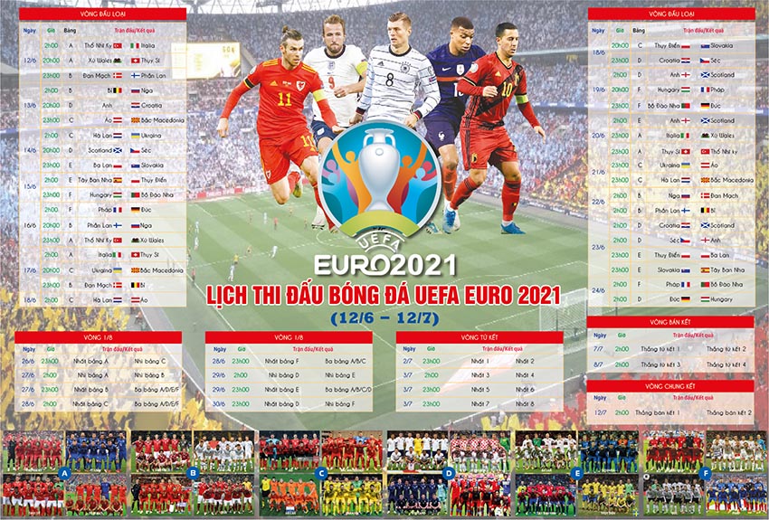 Lịch thi đấu bóng đá nam Euro 2021